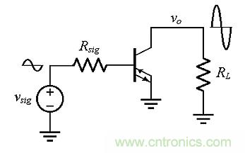 尋求理想晶體管？