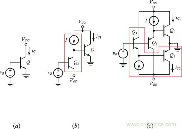 尋求理想晶體管？