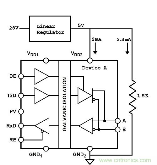 功耗低了器件卻燒了？低電流損耗也可能帶來(lái)麻煩