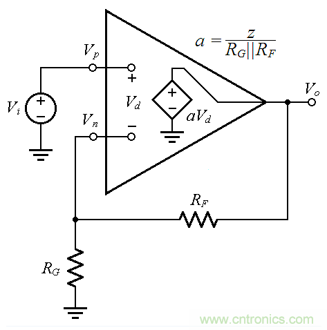 用了30年的電流反饋放大器錯了？PSpice仿真來判定