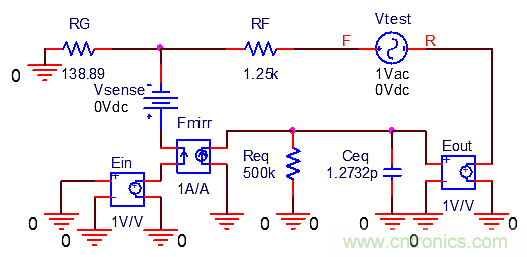 用了30年的電流反饋放大器錯了？PSpice仿真來判定