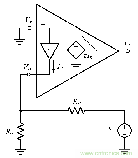 用了30年的電流反饋放大器錯了？PSpice仿真來判定
