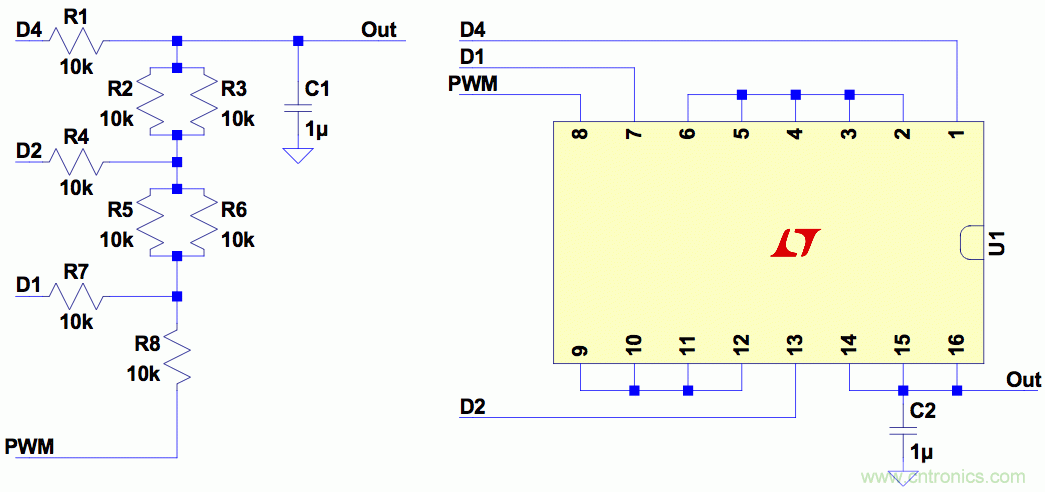 PWM + R2R DAC，這個組合用好了性能驚人！