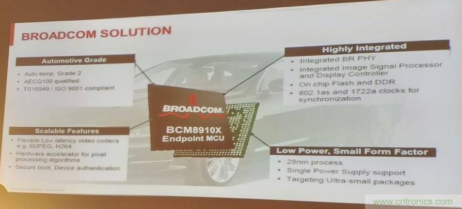 汽車以太網(wǎng)有望替代CAN，成為車內(nèi)唯一總線