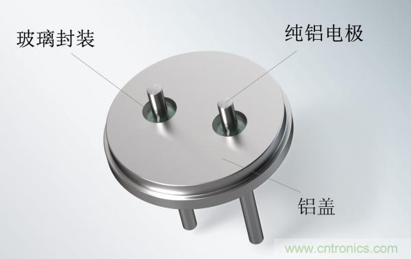 世界首創(chuàng)玻璃鋁密封端子，可大幅提升電容性能