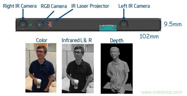 iPhone X的深度傳感器不簡單，關(guān)乎&ldquo;非蘋&rdquo;生態(tài)系統(tǒng)形成