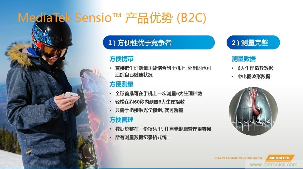 手機(jī)都能測(cè)心電圖了，看MTK如何在60秒內(nèi)測(cè)量6項(xiàng)生理數(shù)據(jù)