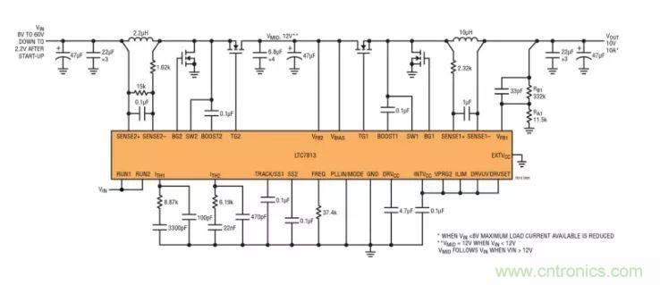 如何優(yōu)化與創(chuàng)新交通運(yùn)輸系統(tǒng)的電源解決方案？