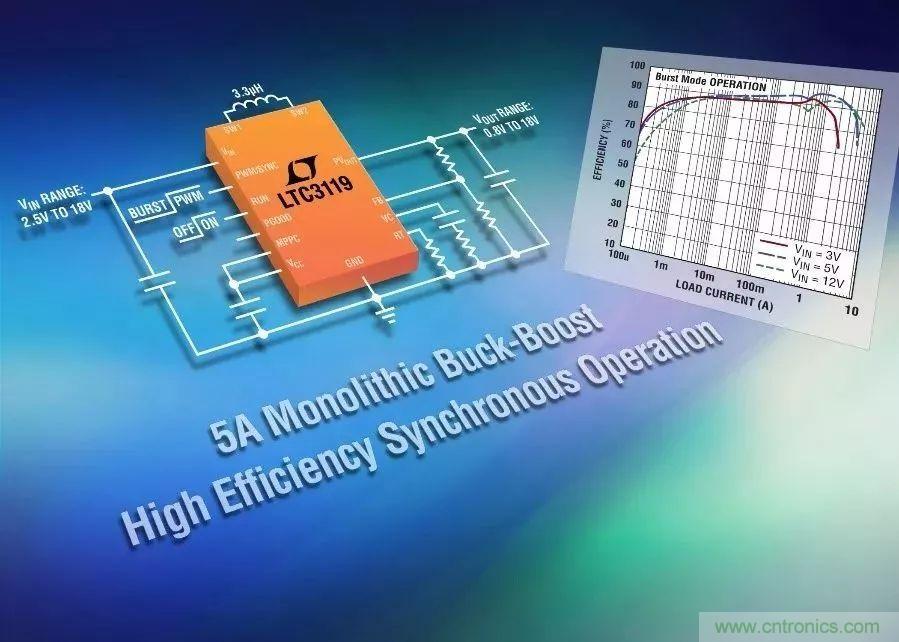 無線醫(yī)療儀表設(shè)計，你照顧好電源了嗎？