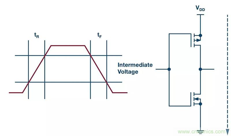 客戶投訴器件功耗太大，&ldquo;元兇&rdquo;原來是它！