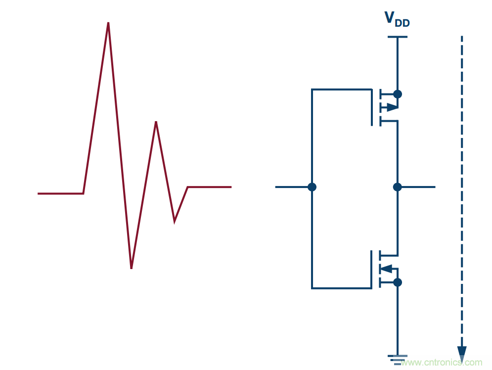 客戶投訴器件功耗太大，&ldquo;元兇&rdquo;原來是它！