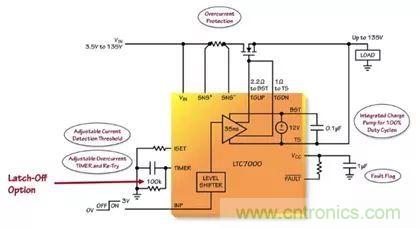 汽車和工業(yè)應(yīng)用中高壓側(cè)驅(qū)動(dòng)如何破？圖文并茂本文給你正解 