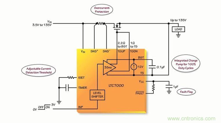 汽車和工業(yè)應(yīng)用中高壓側(cè)驅(qū)動(dòng)如何破？圖文并茂本文給你正解 