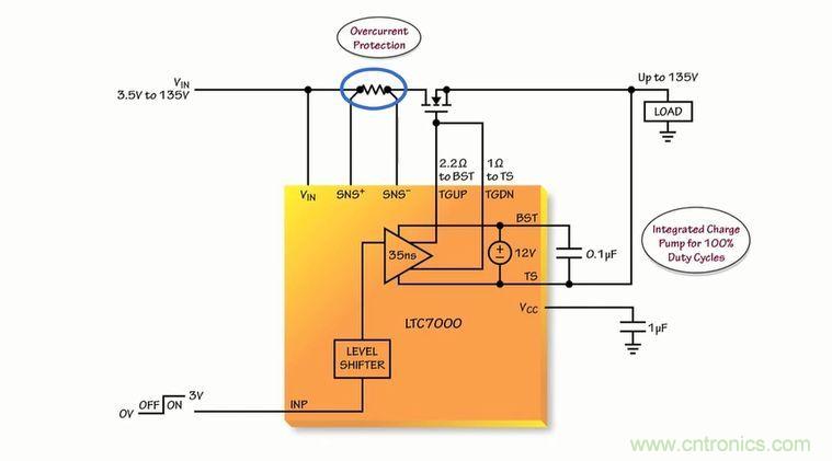 汽車和工業(yè)應(yīng)用中高壓側(cè)驅(qū)動(dòng)如何破？圖文并茂本文給你正解 