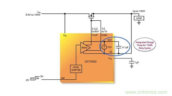 汽車和工業(yè)應(yīng)用中高壓側(cè)驅(qū)動(dòng)如何破？圖文并茂本文給你正解 