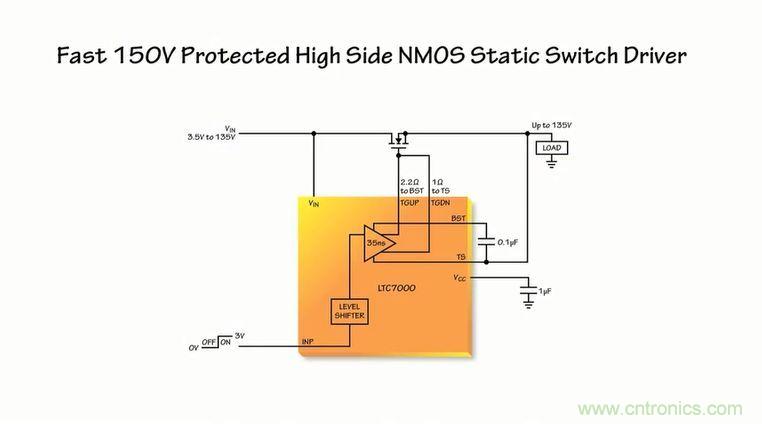 汽車和工業(yè)應(yīng)用中高壓側(cè)驅(qū)動(dòng)如何破？圖文并茂本文給你正解 
