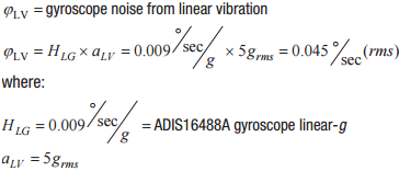 突破開(kāi)關(guān)電源噪聲大的魔咒，最強(qiáng)&ldquo;魔法&rdquo;在此