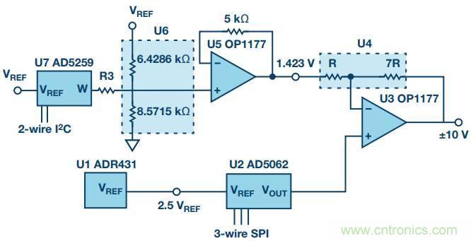 有了這組電路，輕松實現(xiàn)精密10V輸出