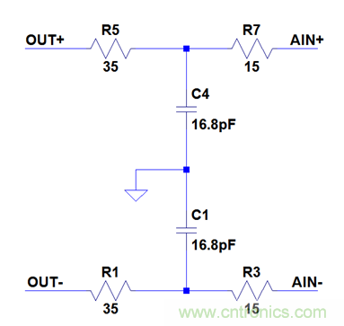 為了提高線性度，濾波器用吸收式還是反射式？