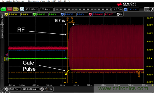 如何設計一種電路讓在200 ns內(nèi)開啟或關閉RF源？