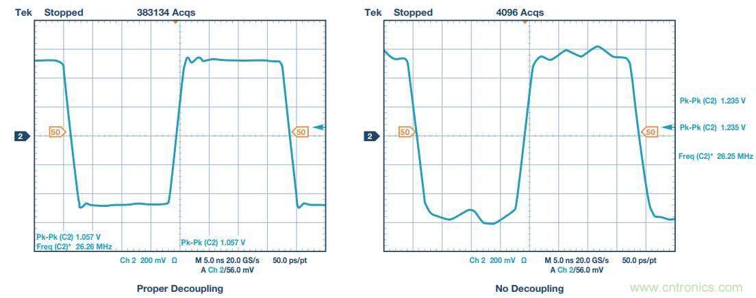 去耦電容，你選對了么？