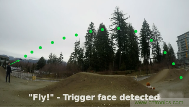 最新控制系統(tǒng)，用臉就能控制無人機(jī)？