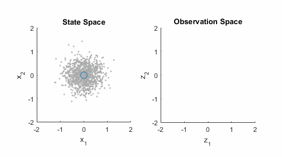 走直線很難嗎？陀螺儀表示，少了它機(jī)器人連直線都走不了