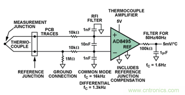 兩種簡(jiǎn)單、精確、靈活的熱電偶溫度測(cè)量方法