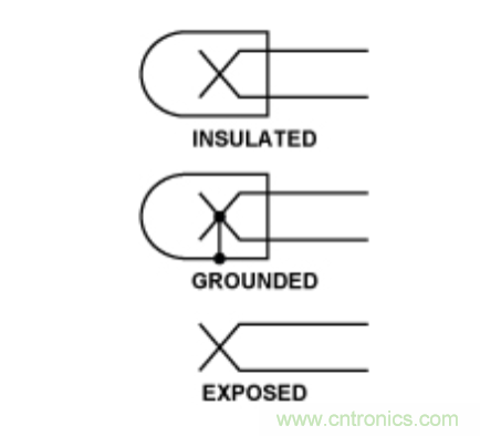 兩種簡(jiǎn)單、精確、靈活的熱電偶溫度測(cè)量方法