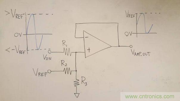 工程師博客丨全能ADC，你應(yīng)該這樣用（連載 中）