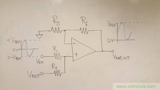 工程師博客丨全能ADC，你應(yīng)該這樣用（連載 中）