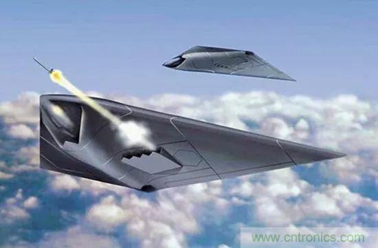 漫談現(xiàn)代無人機及其飛控關鍵技術(軍用類)