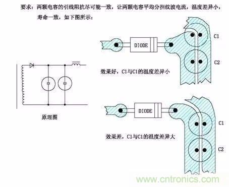 開關(guān)電源EMC過不了？PCB畫板工程師責(zé)任大了！