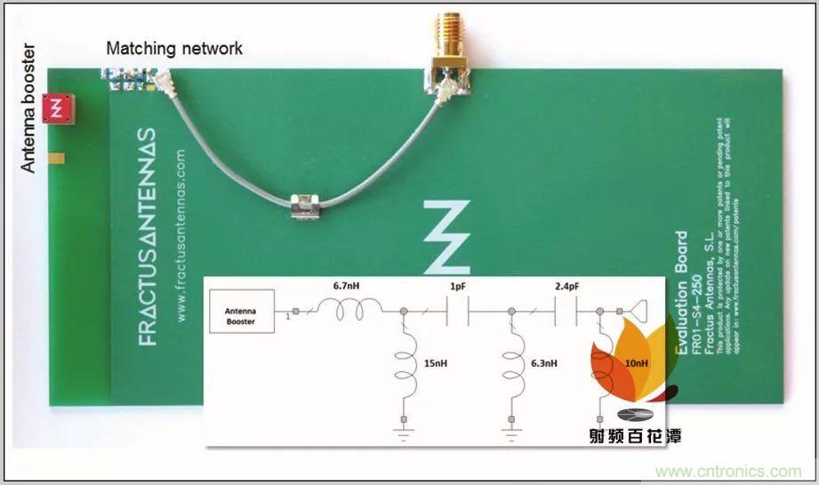 無天線技術(shù)離我們有多遠？