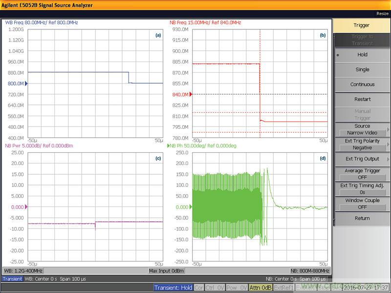 無(wú)人飛行器應(yīng)用中基于SDR的高分辨率、低延遲視頻傳輸