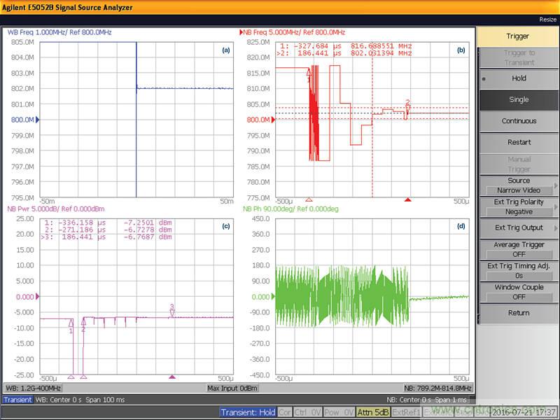 無(wú)人飛行器應(yīng)用中基于SDR的高分辨率、低延遲視頻傳輸
