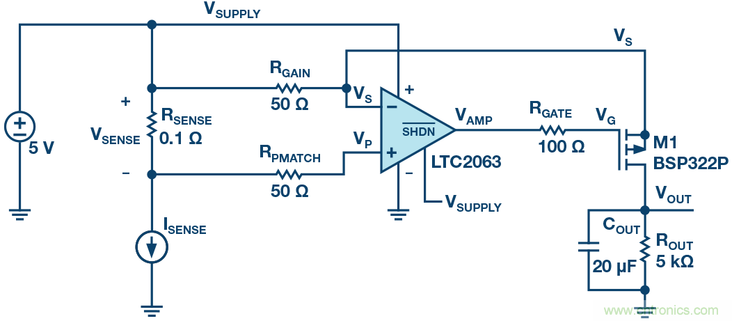 為什么要在 MOSFET 柵極前面放一個 100 &Omega; 電阻？