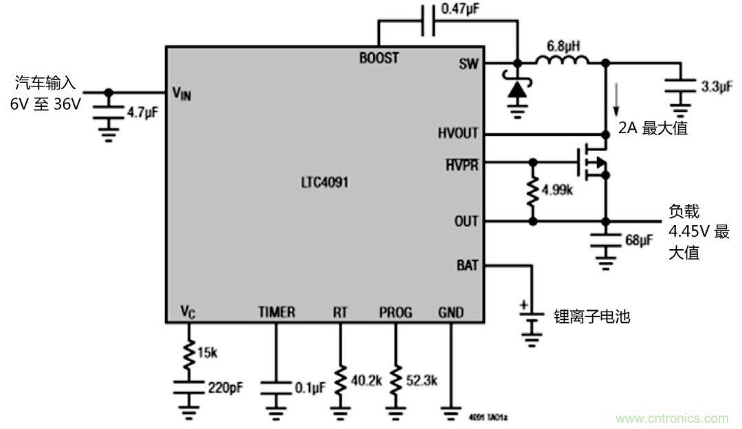 深度剖析&ldquo;車輛跟蹤系統(tǒng)&rdquo;的五個(gè)關(guān)鍵部分