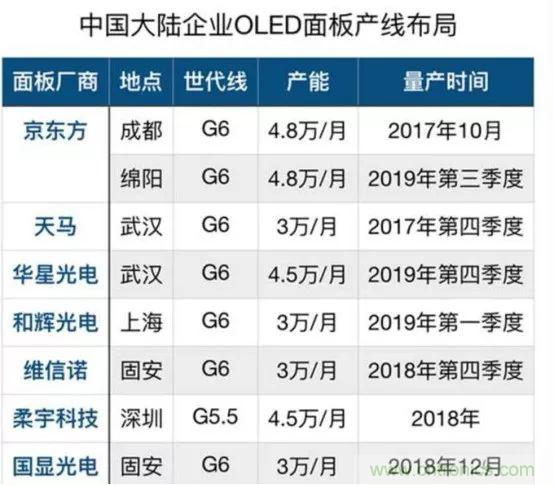 若美國全面禁售芯片，中國武器裝備會(huì)不會(huì)癱瘓？看完此文你就懂了
