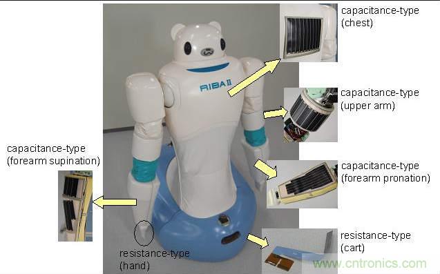 觸覺傳感器也靠進(jìn)口？日本陣列式傳感器10萬元一個(gè)