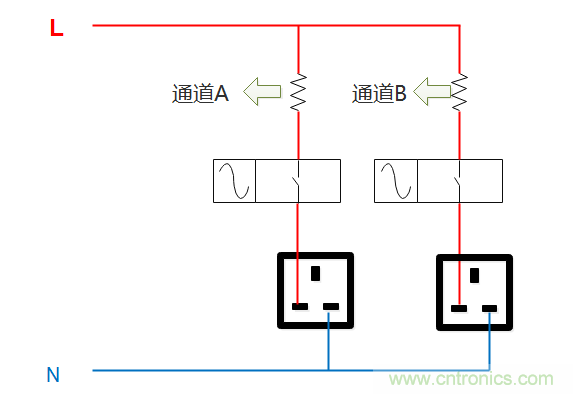 芯?？萍纪瞥鋈轮悄苡?jì)量模組，業(yè)界體積最小