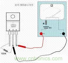 了解MOS管，看這個就夠了！