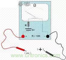 了解MOS管，看這個就夠了！