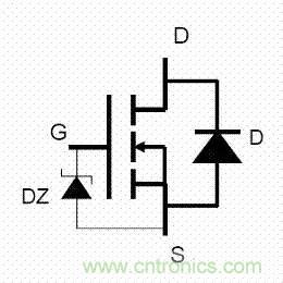了解MOS管，看這個就夠了！