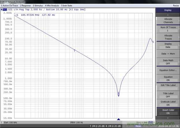 改進不理想的電容、電感和DC/DC阻抗測量