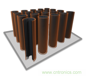 新型碳納米超級(jí)電容器面世，將顛覆電動(dòng)汽車行業(yè)