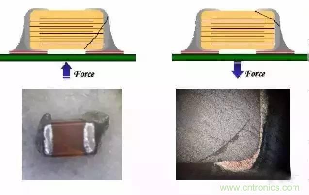 選個電容而已，有那么難么？