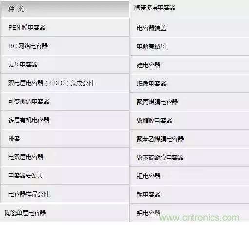 選個電容而已，有那么難么？