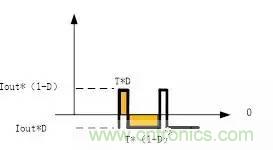 選個電容而已，有那么難么？