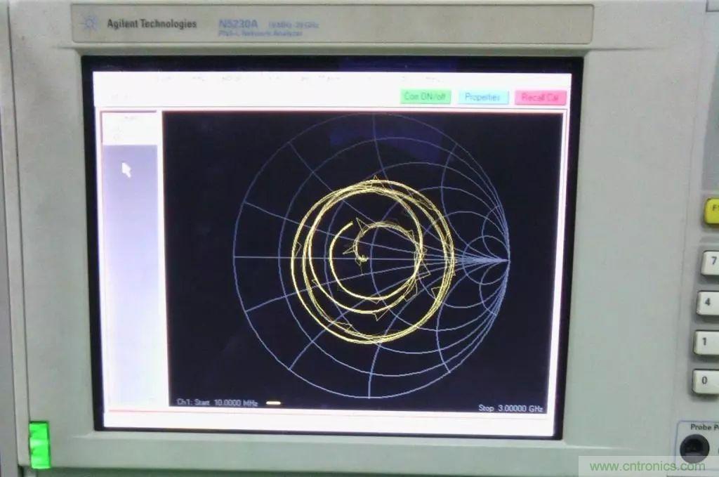 常用矢網(wǎng)、標(biāo)網(wǎng)、天線分析儀、掃頻儀的異同
